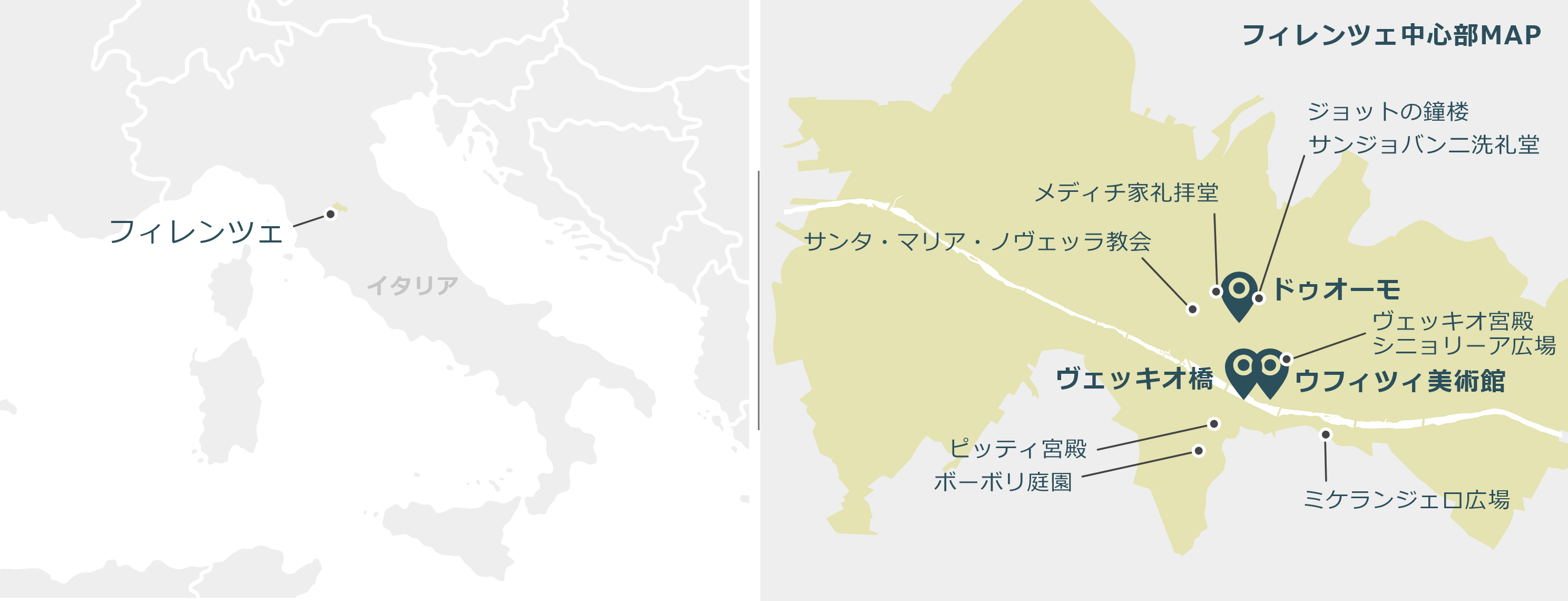 フィレンツェのマップ