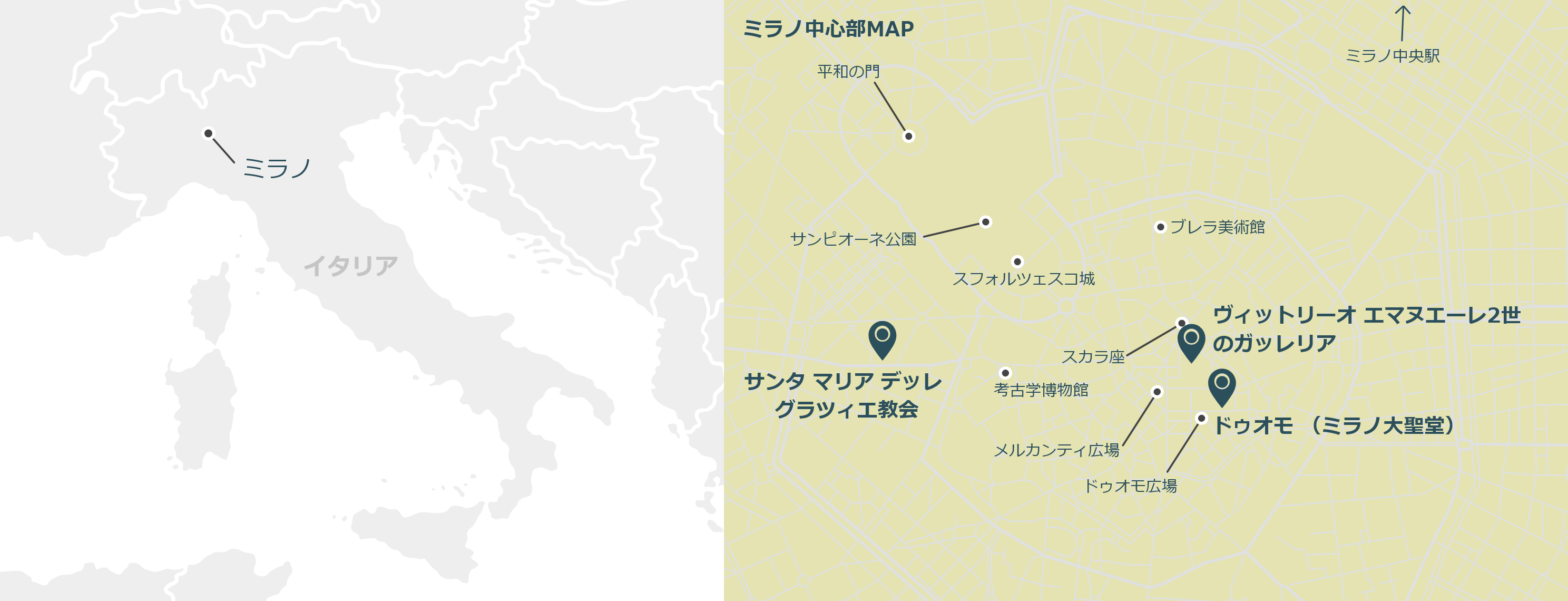 ミラノのマップ