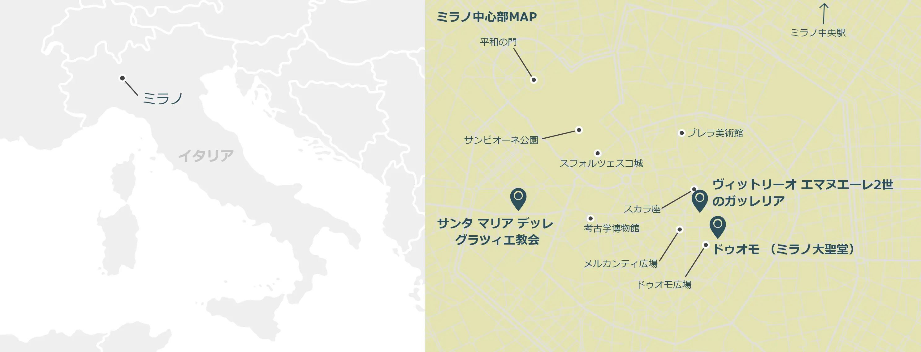 ミラノのマップ
