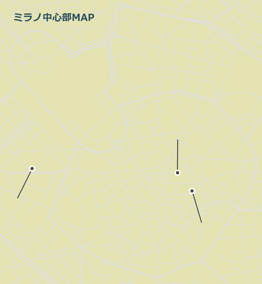 ミラノのマップ