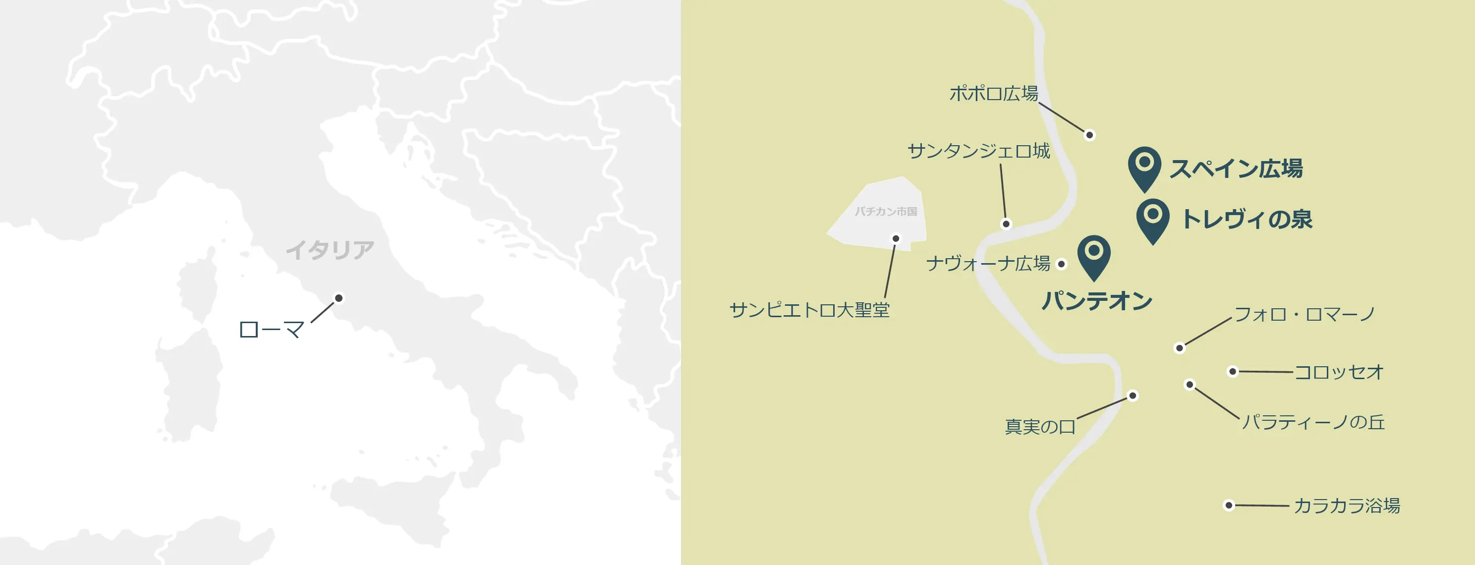 ローマのマップ