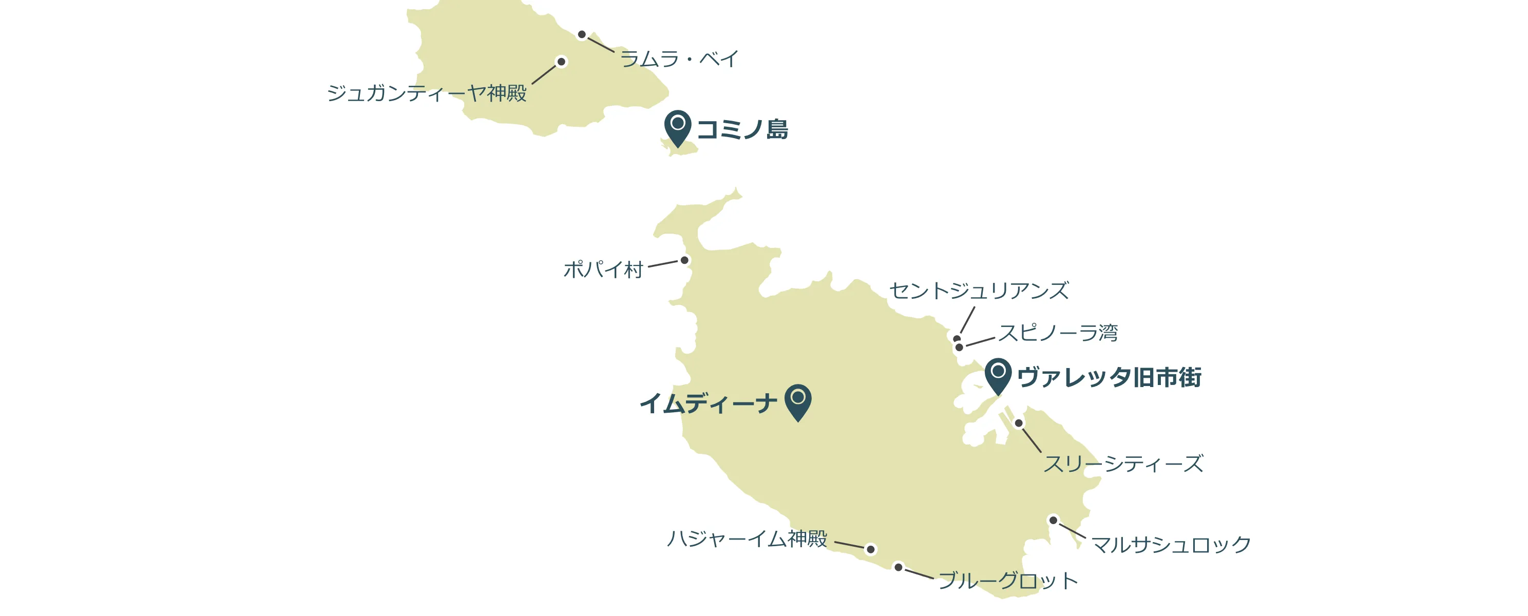 マルタのマップ