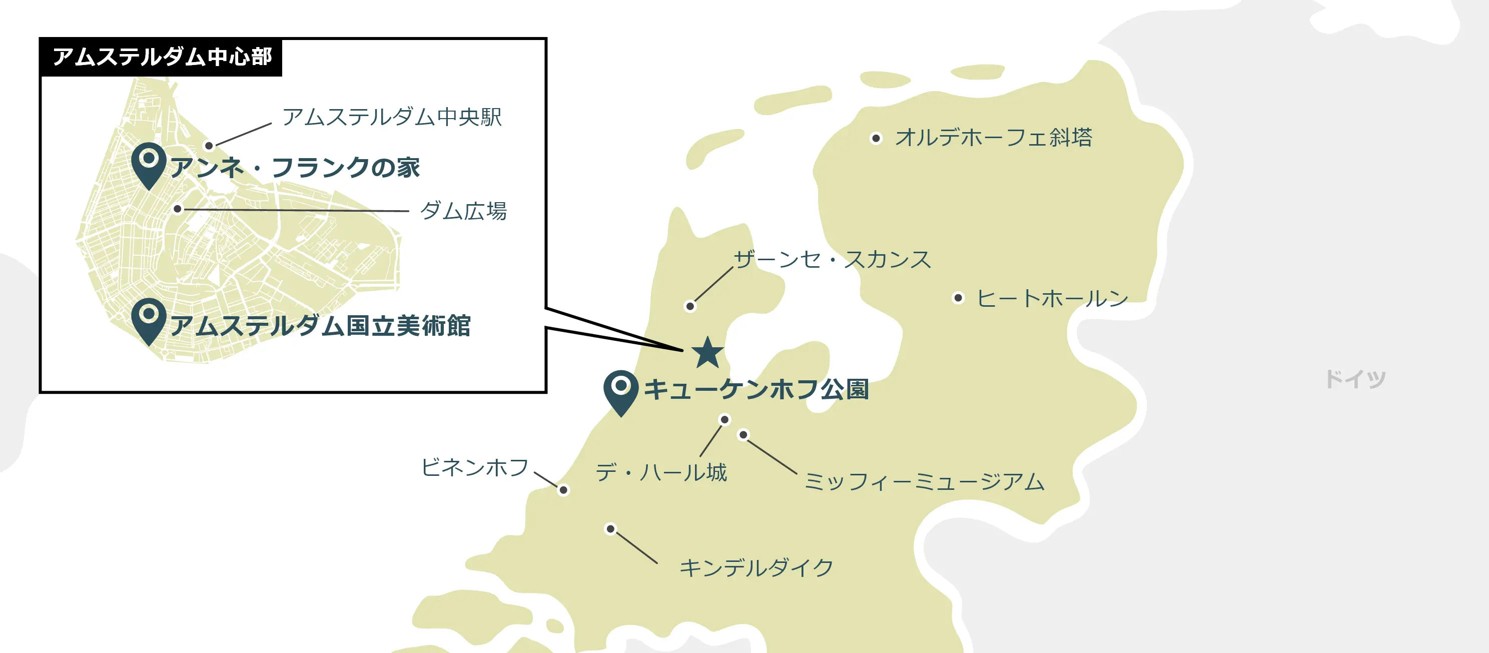 オランダのマップ