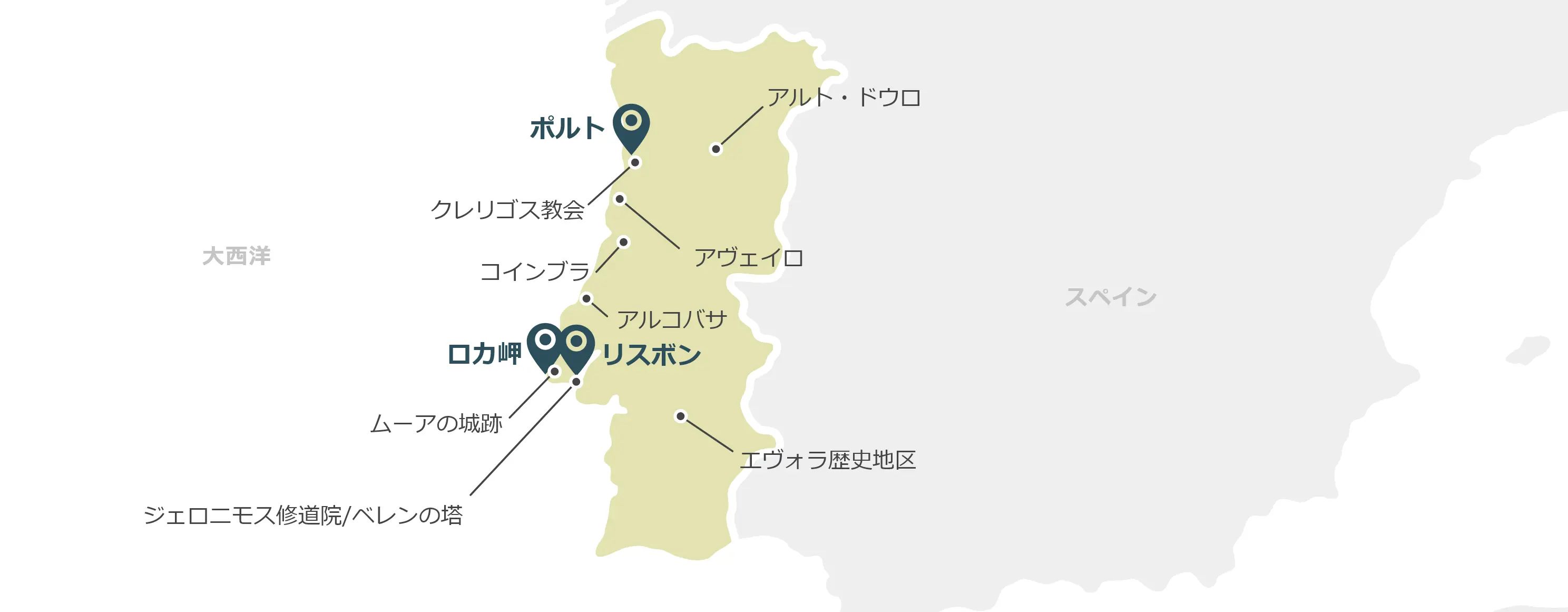 ポルトガルのマップ