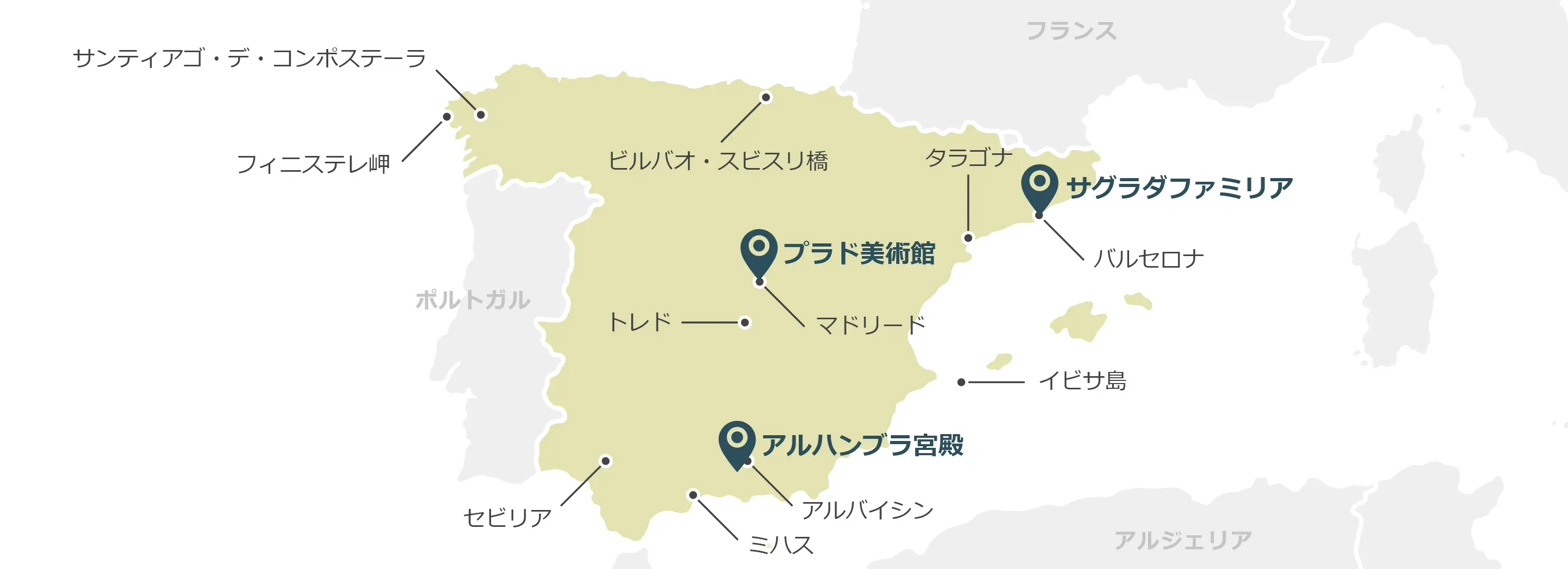 スペインのマップ