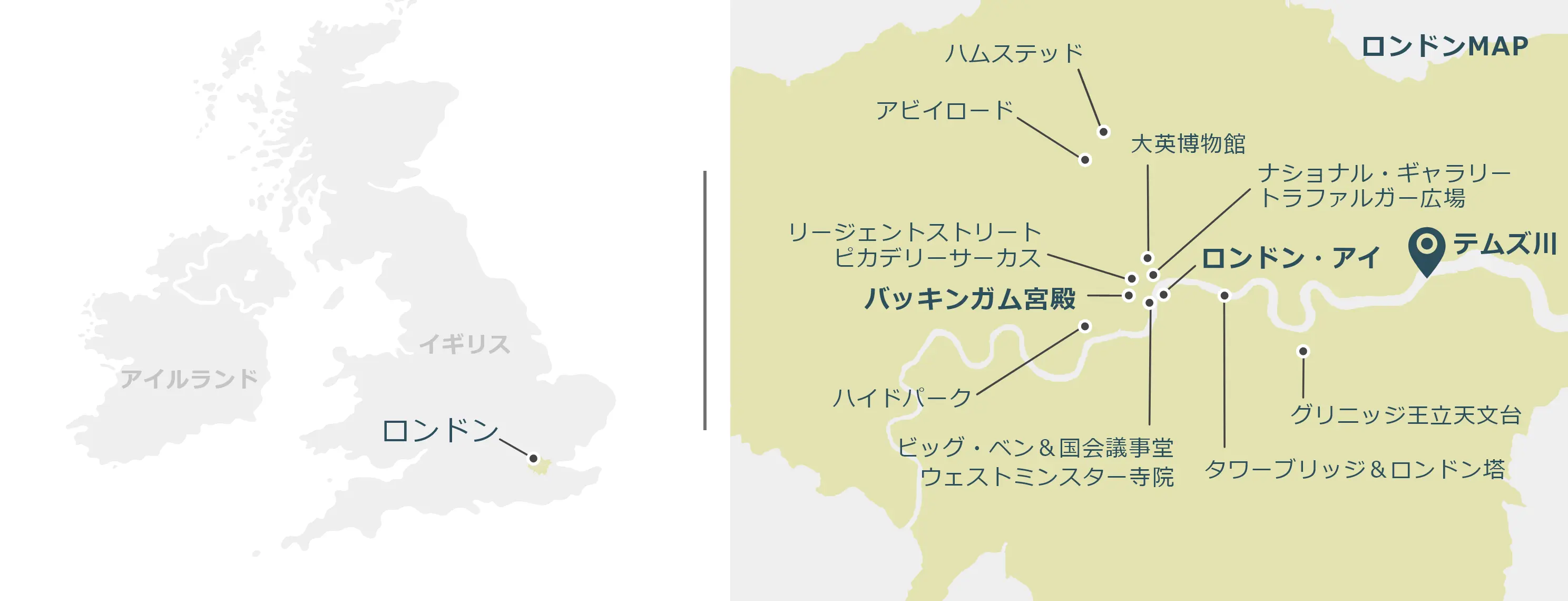 ロンドンのマップ