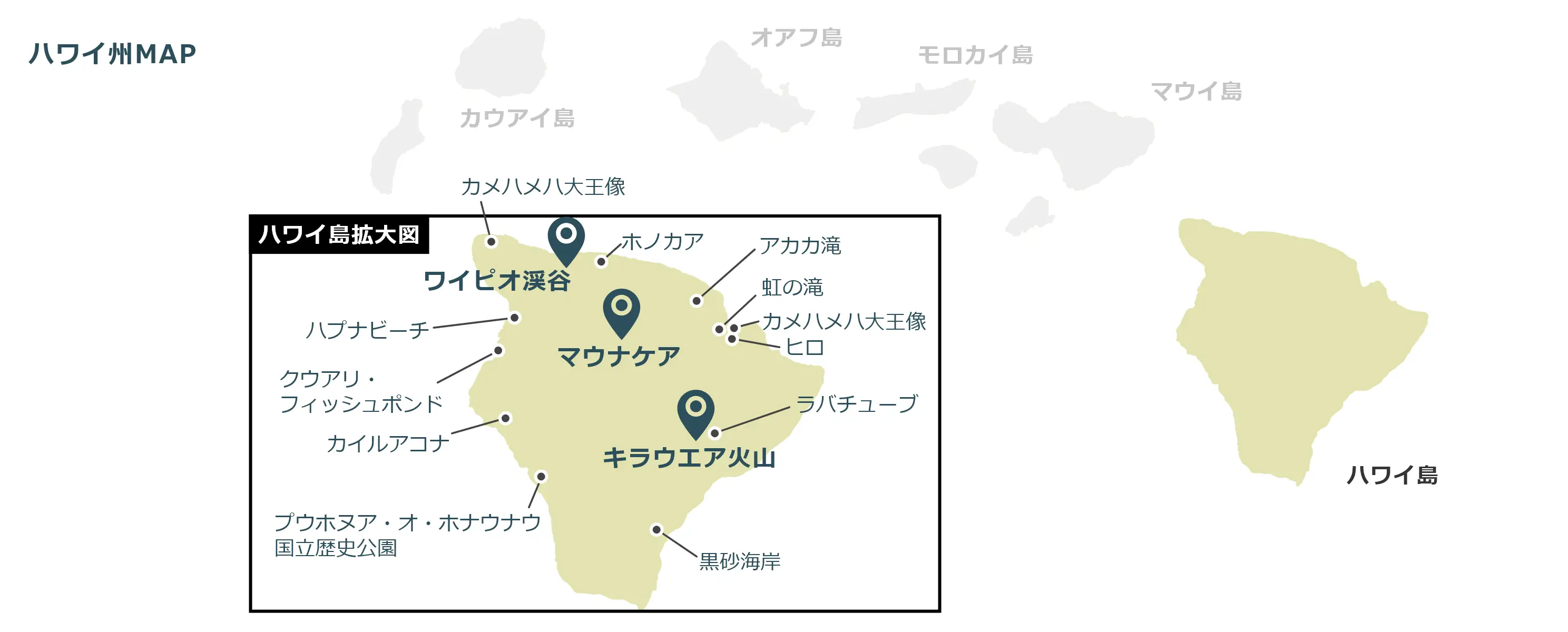 ハワイ島のマップ