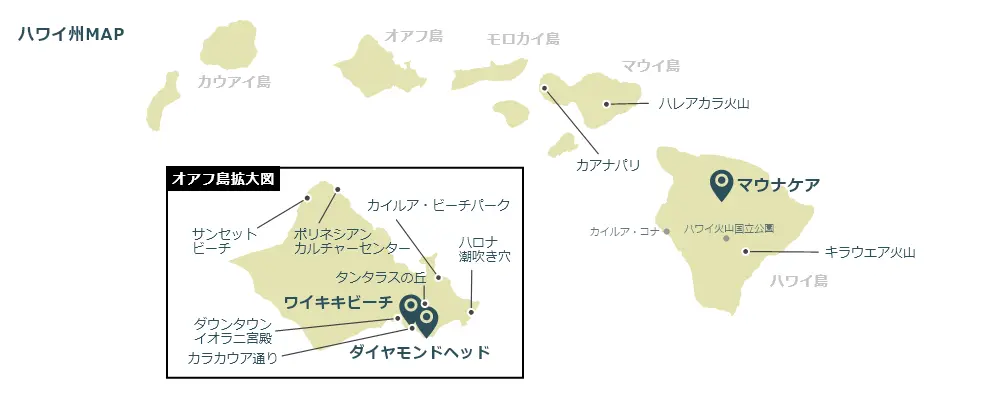ハワイのマップ