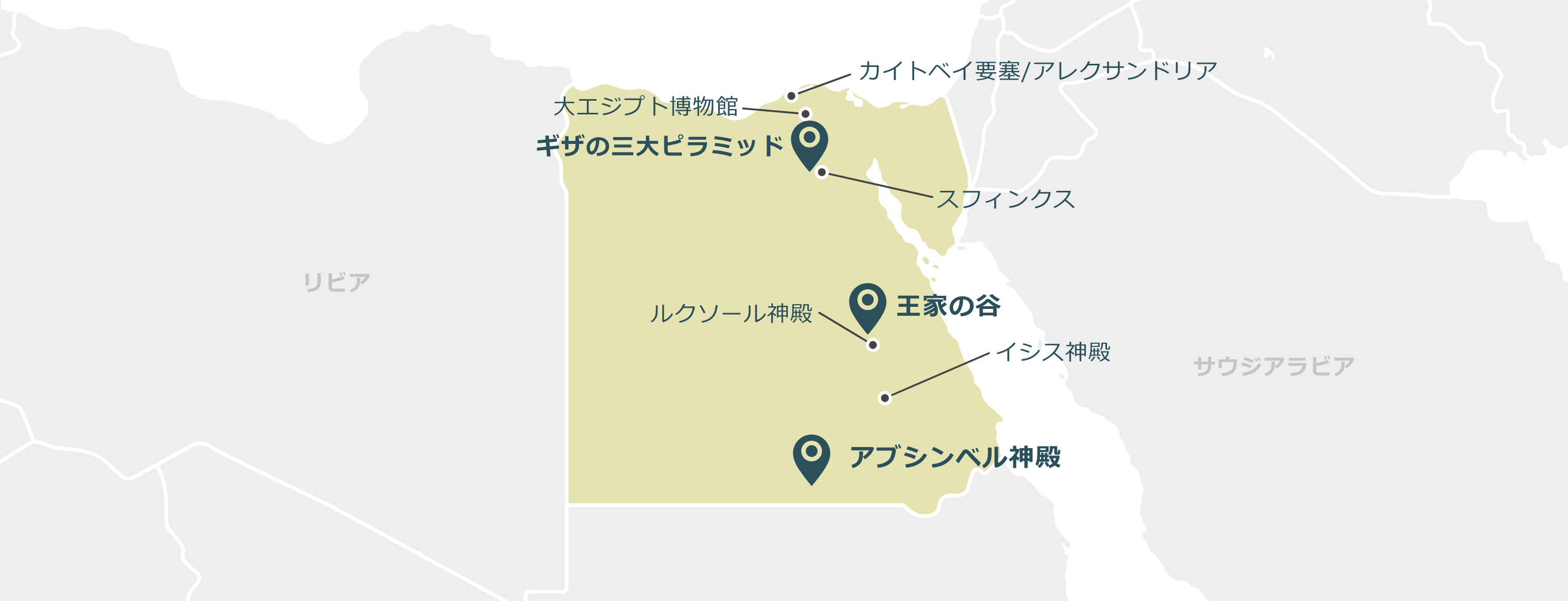 エジプトのマップ