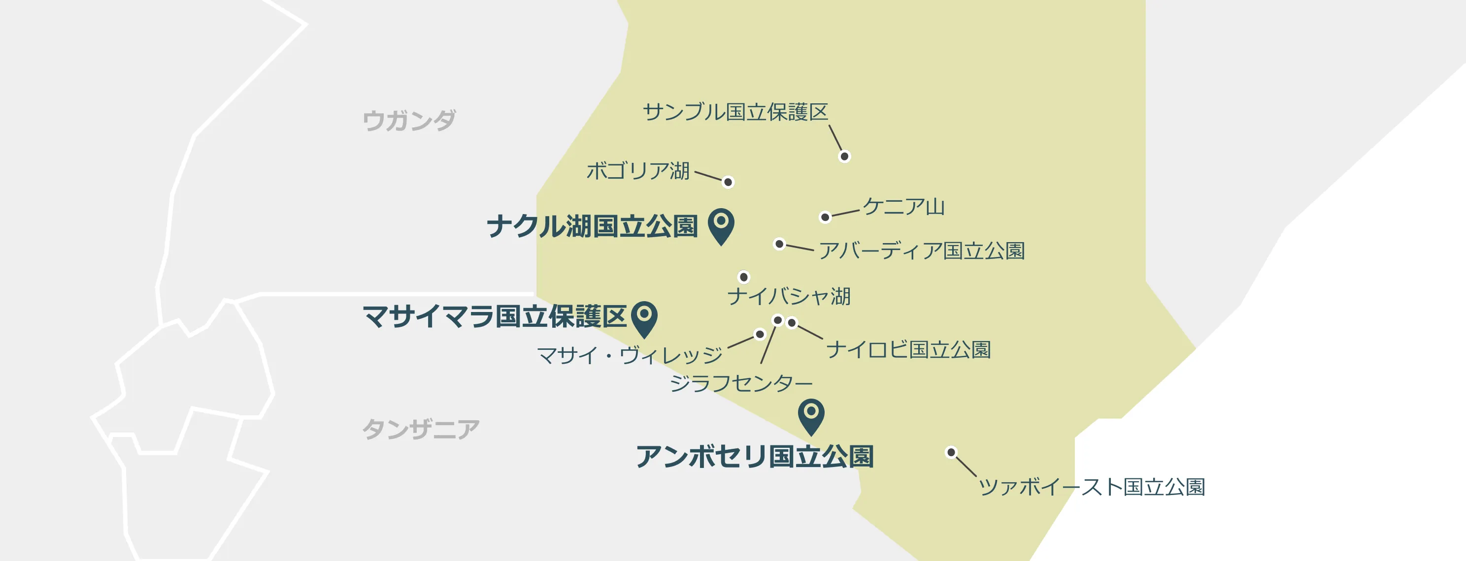 ケニアのマップ