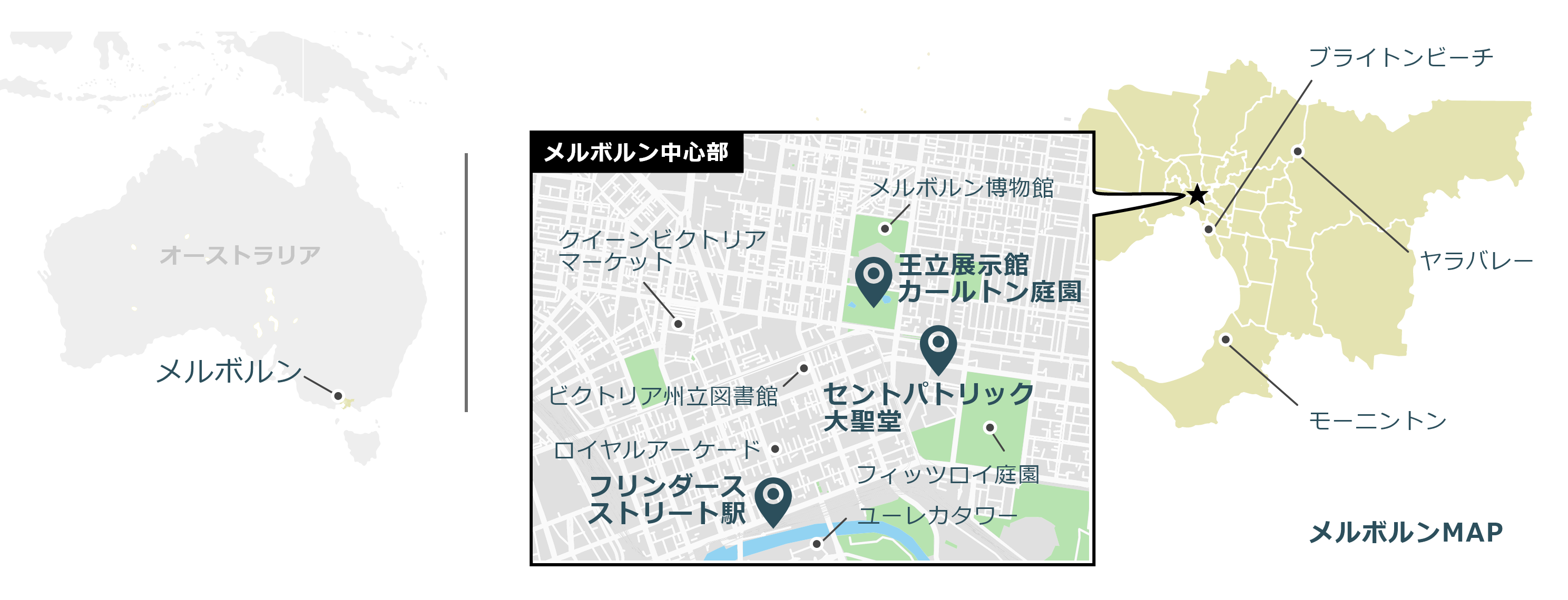メルボルンのマップ
