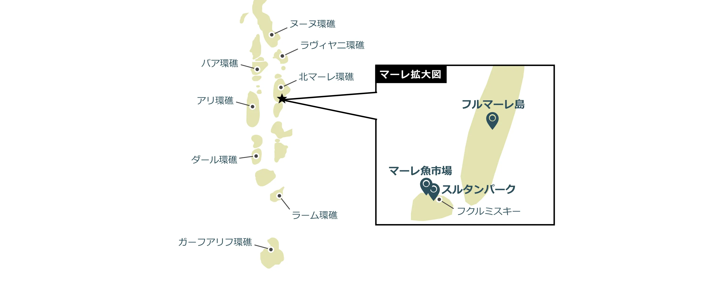 モルディブのマップ