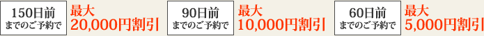 150/90/60日前までのご予約で最大2万円割引